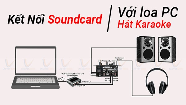 Ket-noi-sound-card-voi-loa-de-hat-karaoke